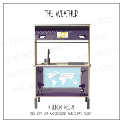 Weather Reporter- Kitchen Pack